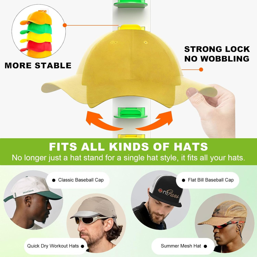 2 Pack Hat Organizer for Baseball Caps Strong Adhesive Hat Rack for Wall Multila