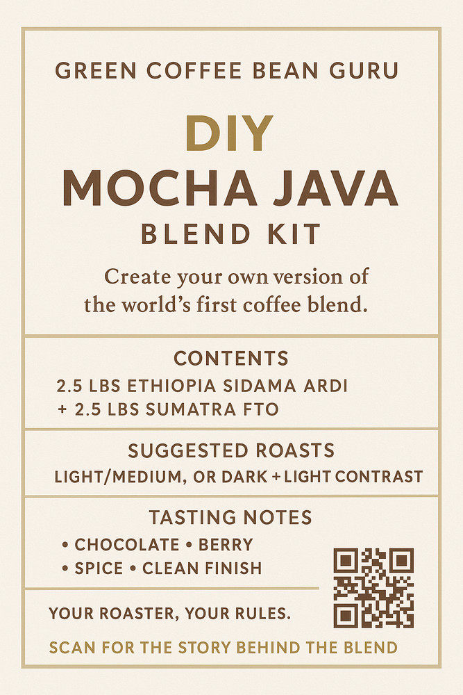 Mocha Java DIY Green Coffee Kit – 5 lb Total (Harrar + Sumatra) | Unroasted Bean