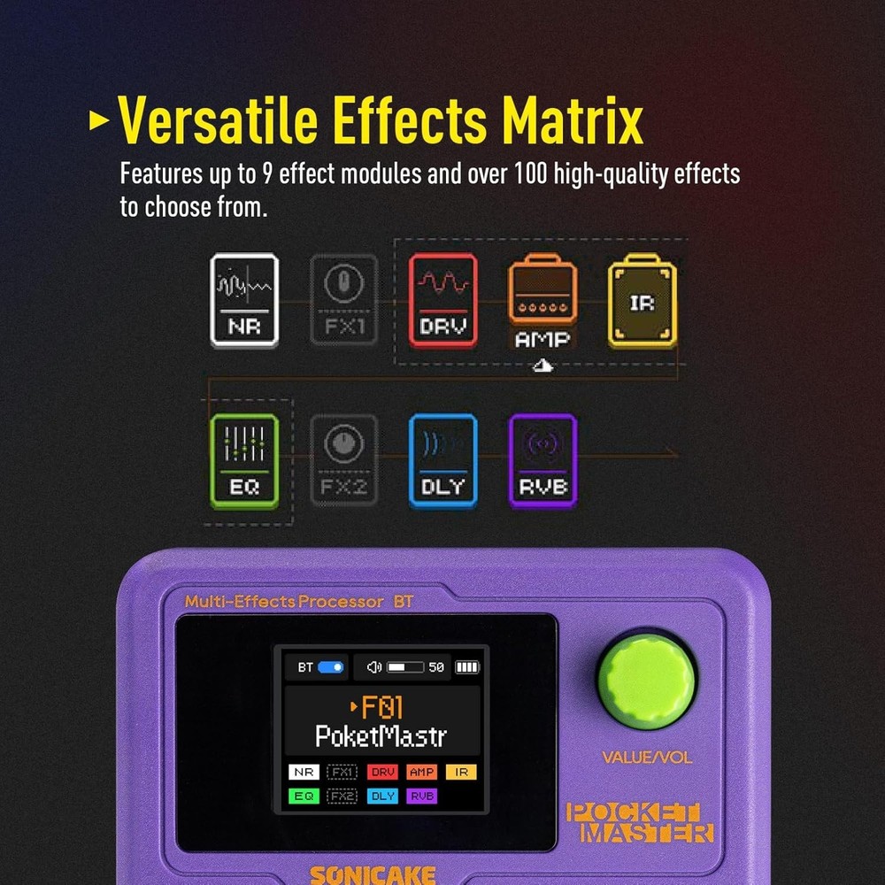 Portable Multi Effects Pedal - Amp Modeling