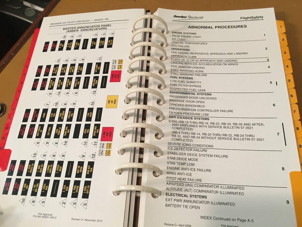 Hawker Premier 1/1A 390 Normal, Emergency, Abnormal Procedures Pilot Checklist