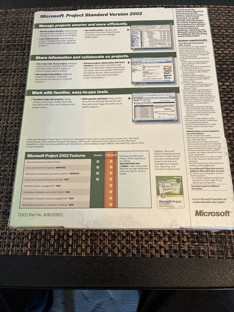 Microsoft Project Standard 2002 - Complete Package - 1 Client - Std - Sealed