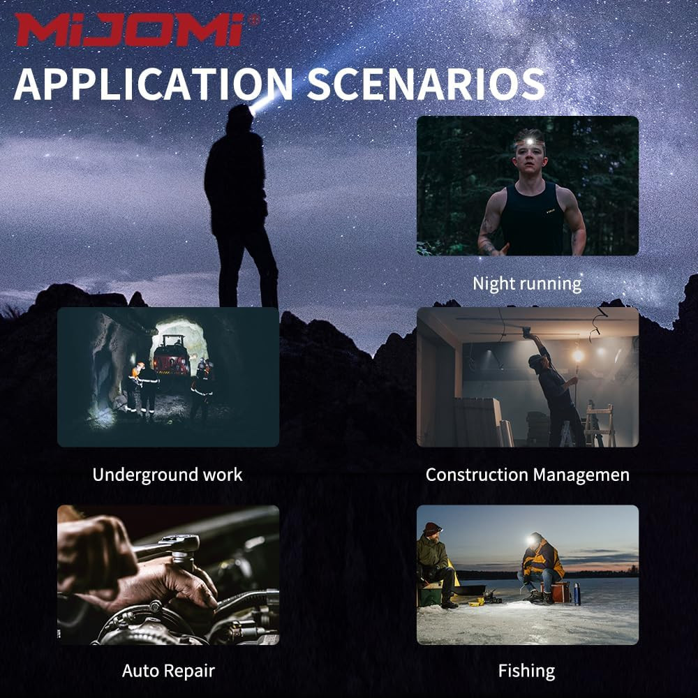 Linterna frontal recargable con sensor H20 y foco