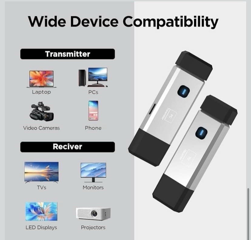 Wireless HDMI Adapter