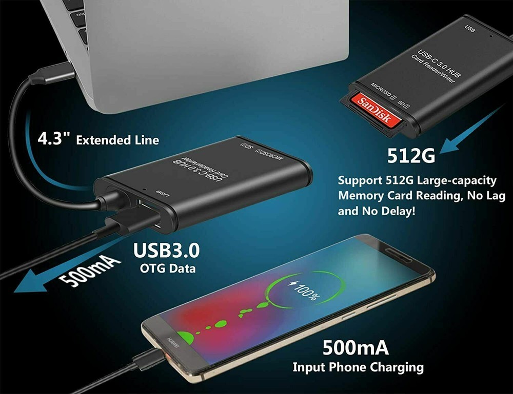 3 in 1 USB C to SD Card Reader Writer OTG Adapter Micro SD Memory Card Reader