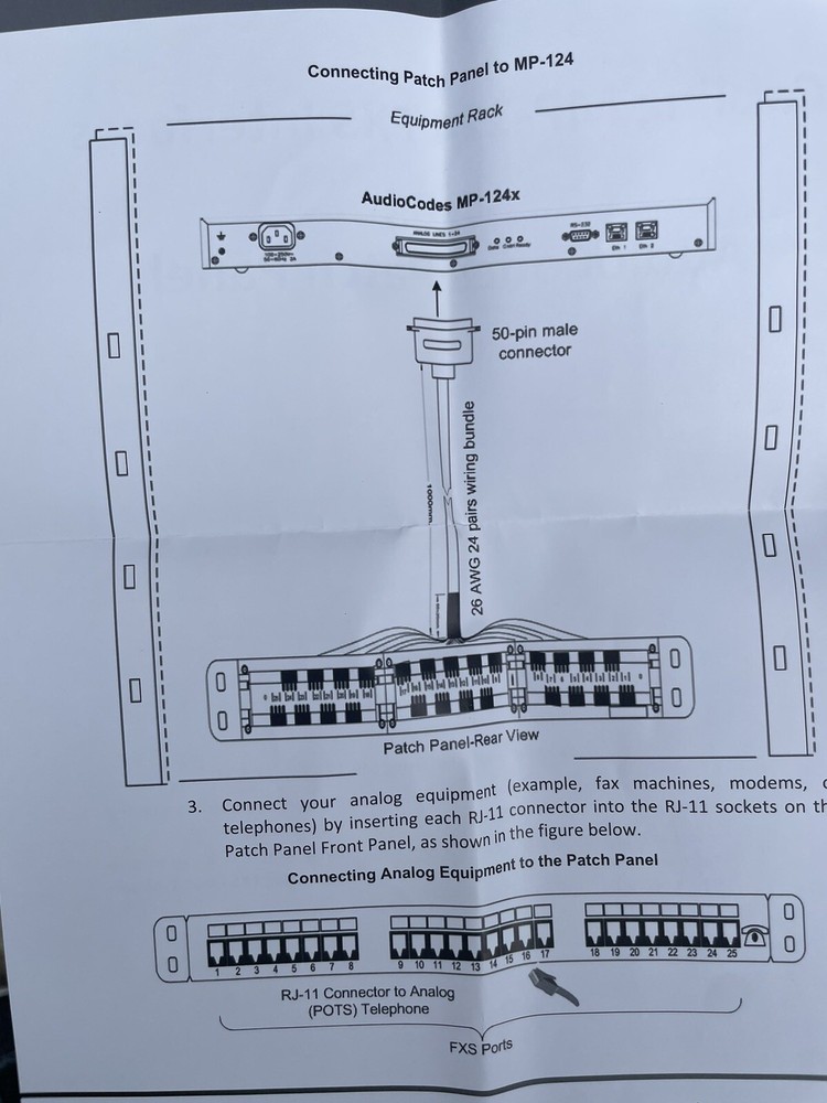 New Audiocode Patch Panel MP-124 FXS 25 ports 50 Pin
