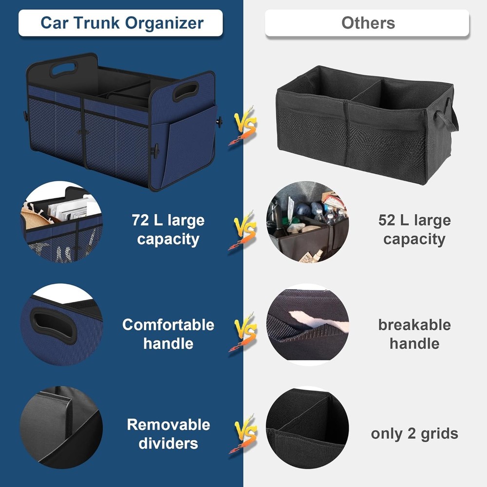 Trunk Organizer with 72L Large Capacity - Waterproof Collapsible 11 Pockets