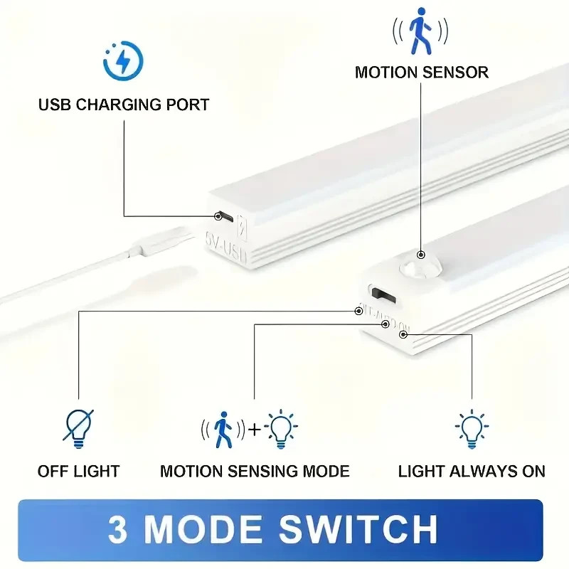 PREMIUM LED Motion Sensor Under Cabinet Light USB Rechargable Kitchen Lamp Strip