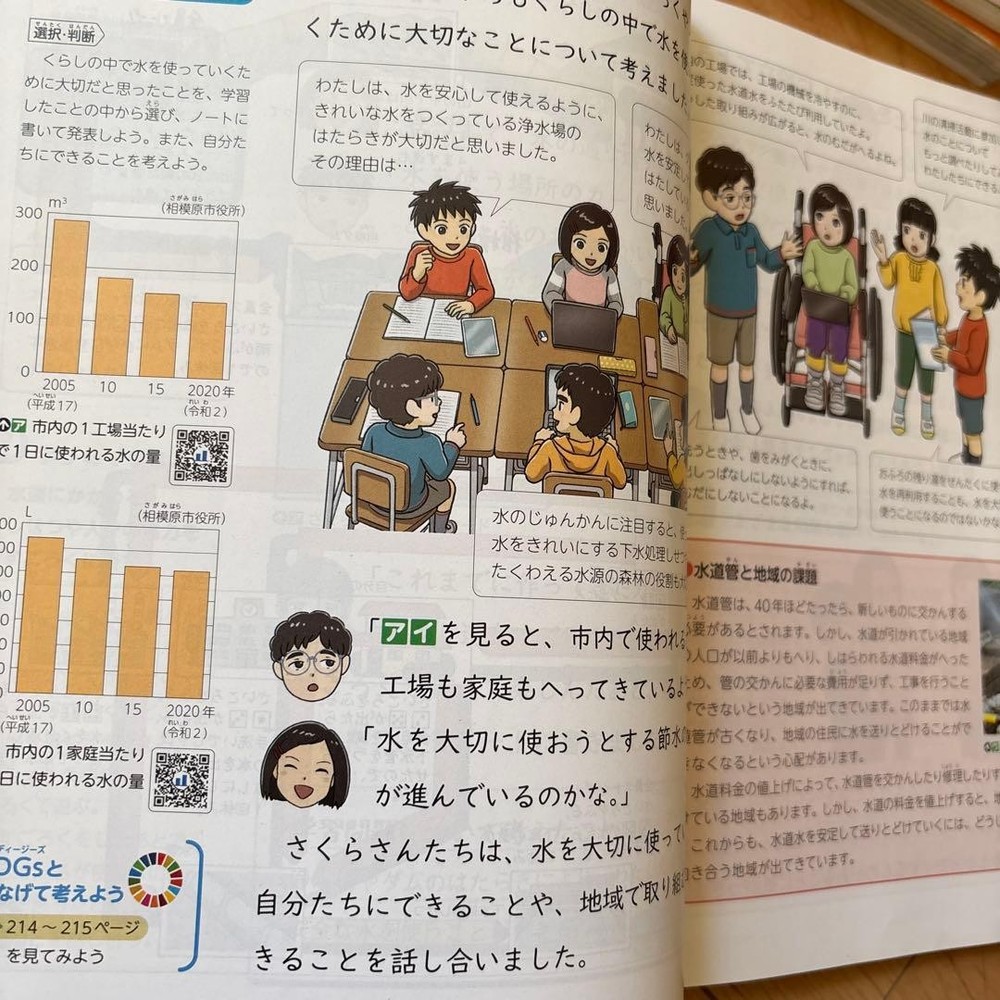 Japanese school textbook Elementary social studies 4