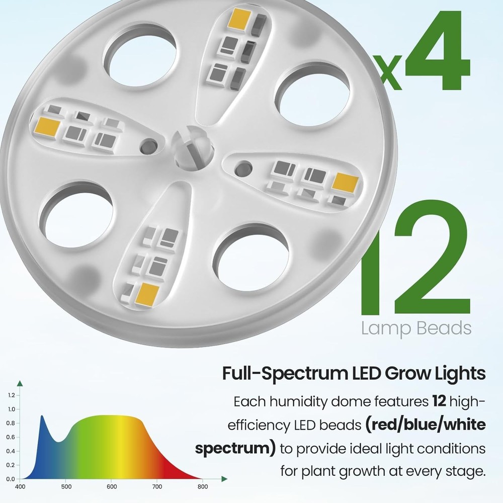 Complete Seedling Starter Kit with Full Spectrum Light=