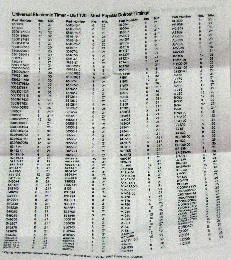 UET120 SUPCO Refrigerator Defrost Timer Control Universal 120 Volt Electronic