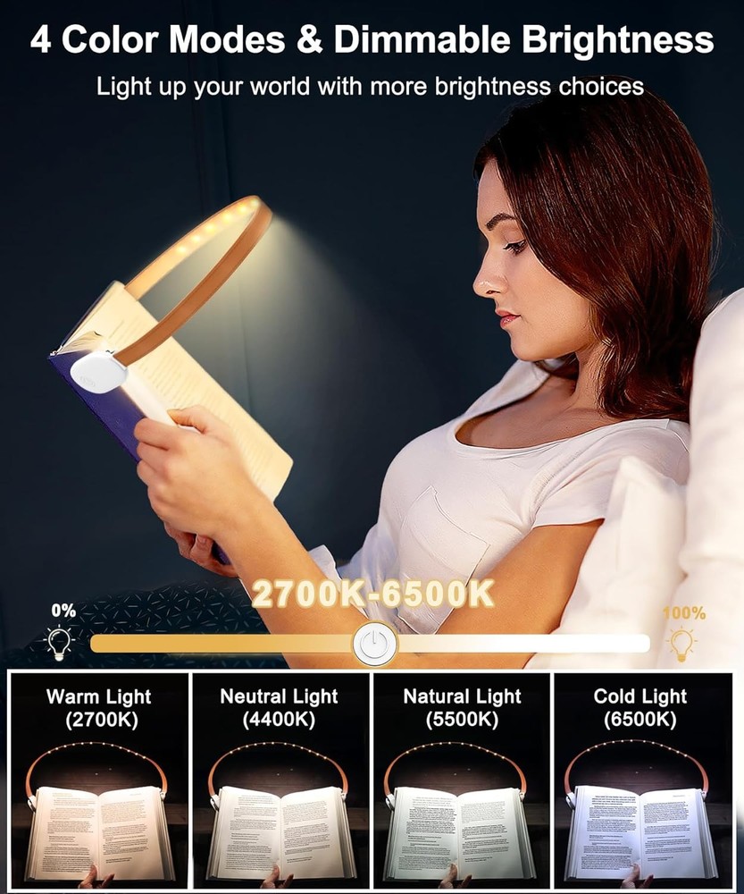 Clip On Reading Light with 4 Color Modes