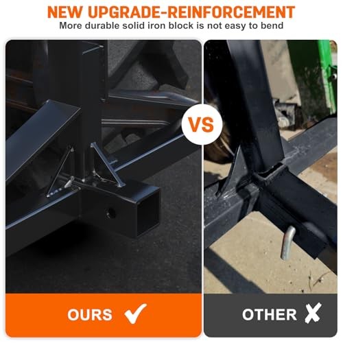 3 Point Hitch 2” Receiver Quick Hitch Compatible, Tractor Mover Drawbar Hitch,