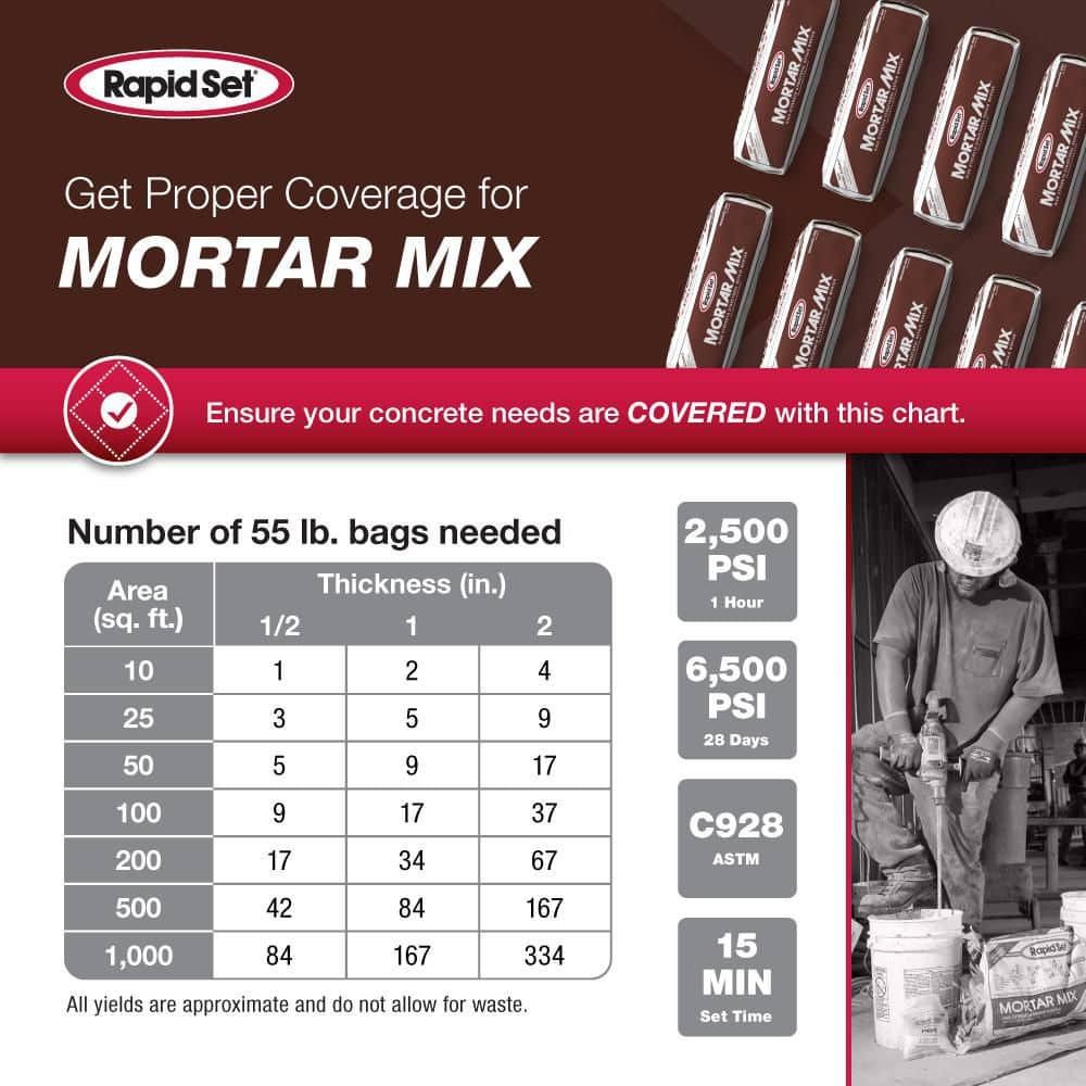 Rapid Set Mortar Mix 55 lb 04010055 High Performance Fast-Setting Cement