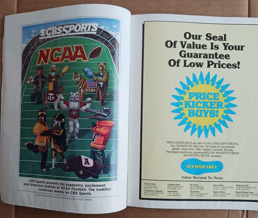 SDSU Aztecs Kickoff Football Program 1983 SDSU vs Cal State Long Beach