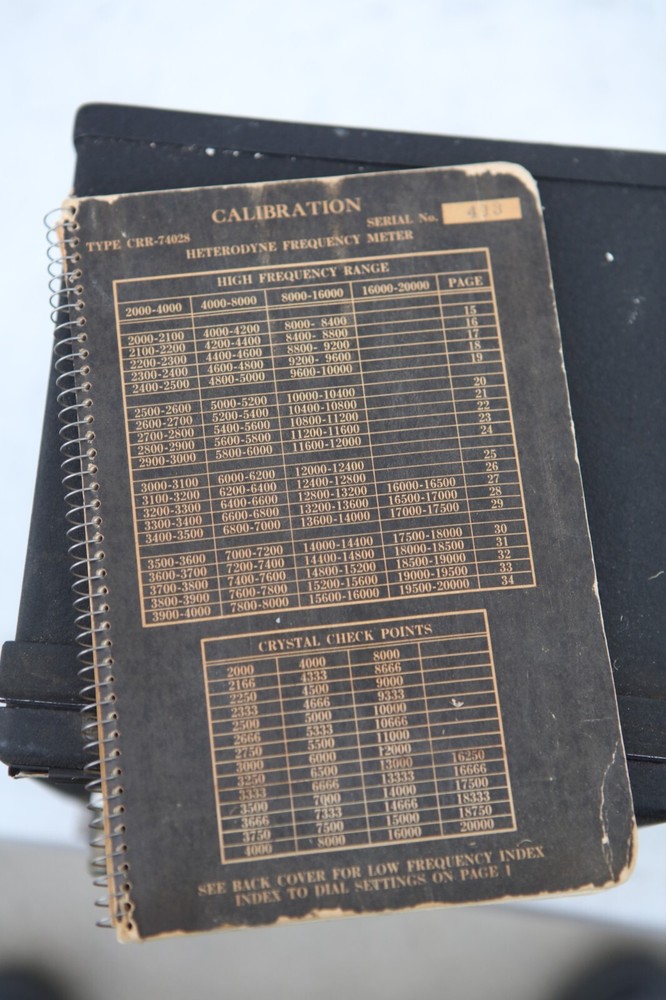 Navy Dept CRR-74028 Frequency Indicating Equipment