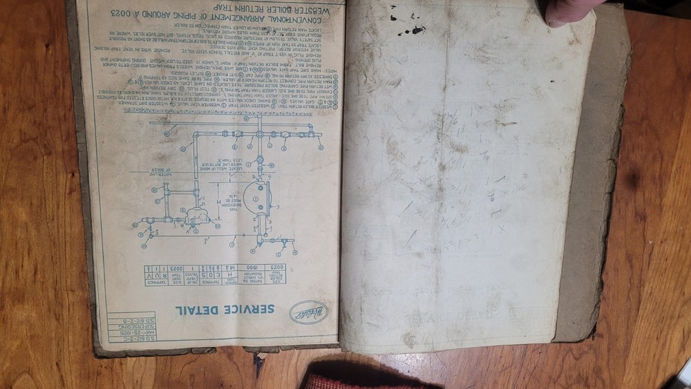 Antique Plumbing Steamfitter, Heating Manual