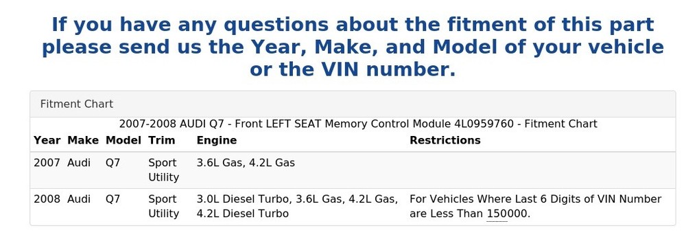 2007-2008 AUDI Q7 - Front LEFT SEAT Memory Control Module 4L0959760