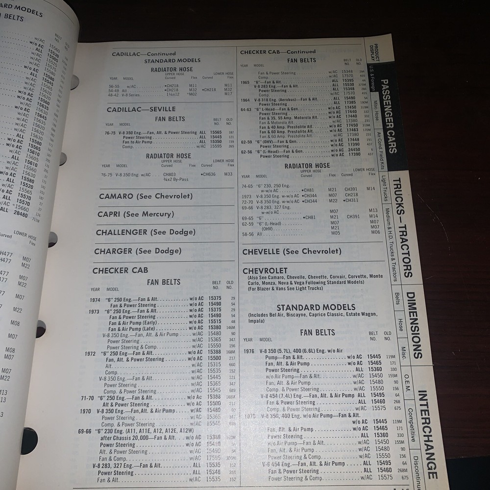 Dayco Automotive Products 1976-77