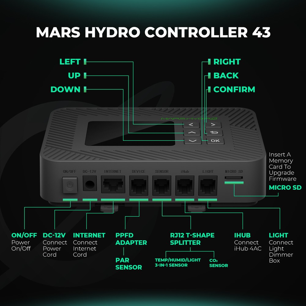 Mars Hydro Controller 43 Smart Environmental Control System Humidity CO2 PPFD