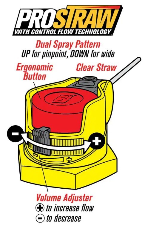 Blaster Powerful Rust Penetrating Catalyst With ProStraw - 11 oz.
