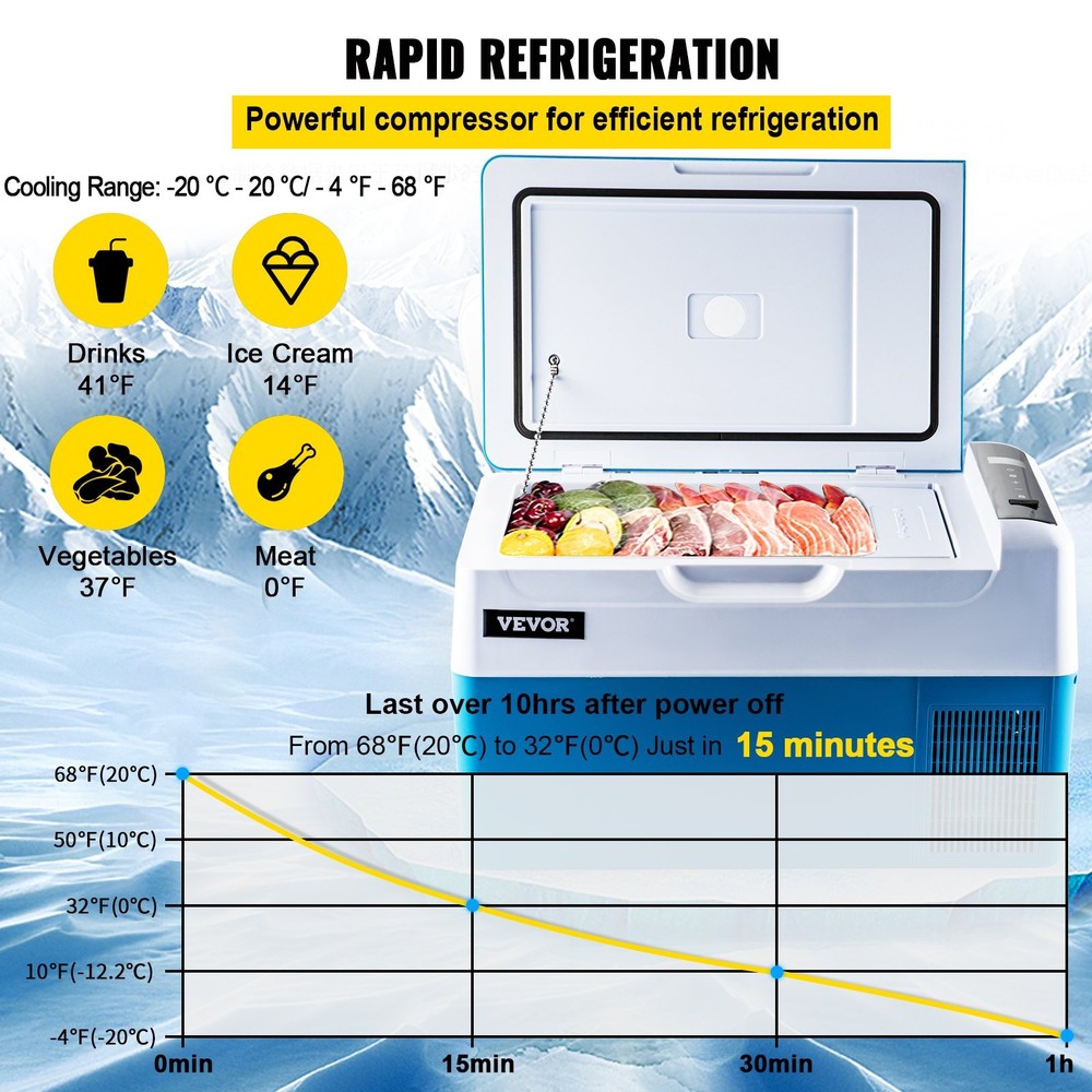 Portable Refrigerator 23 Quart(22 Liter),12 Volt Refrigerator App Control(