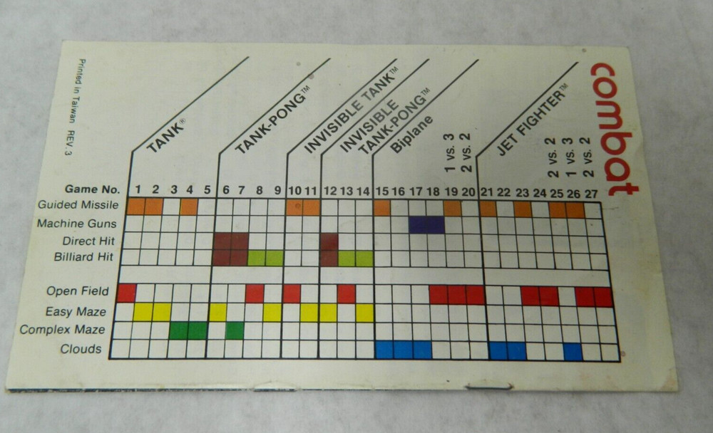 1977 Atari Combat Game Program Instructions Model CX2601. Sh1