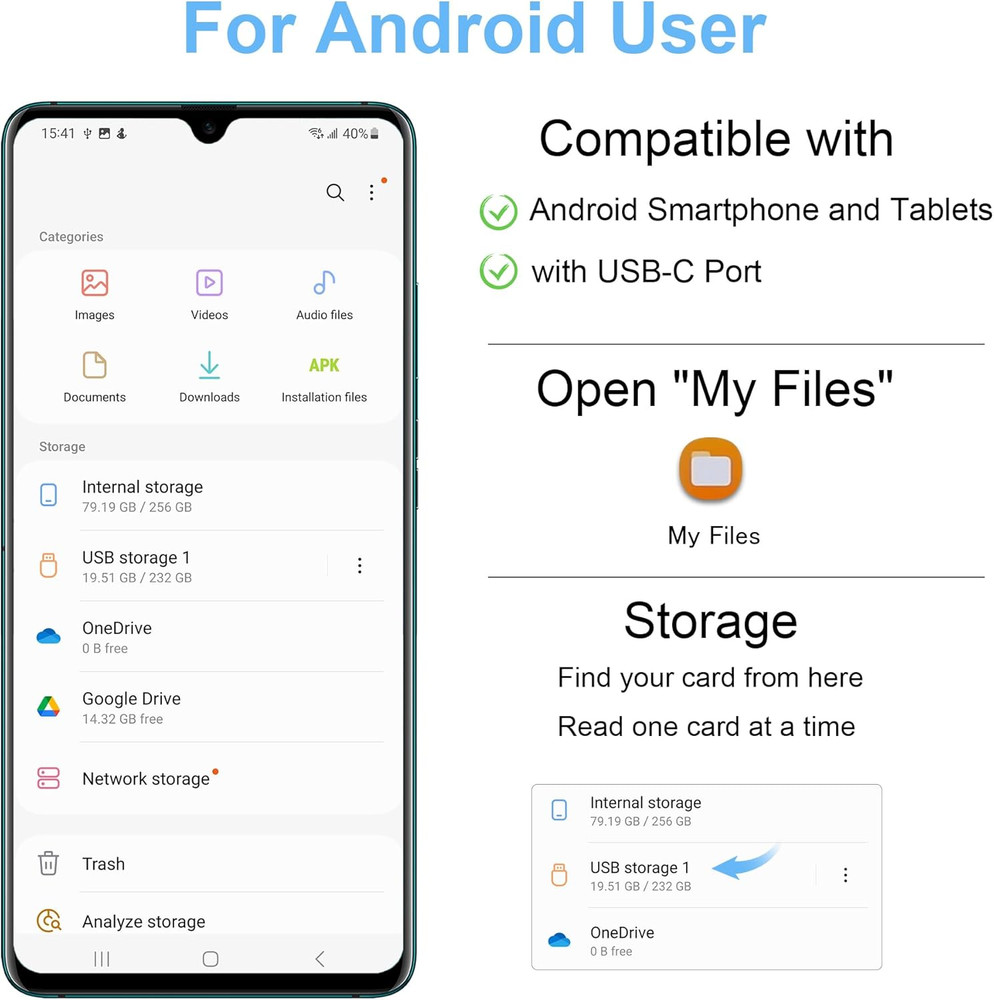 SD Card Reader, 5 in 1 USB-C & USB Card Adapter with Sd/Microsd/Ms and Dual USB-