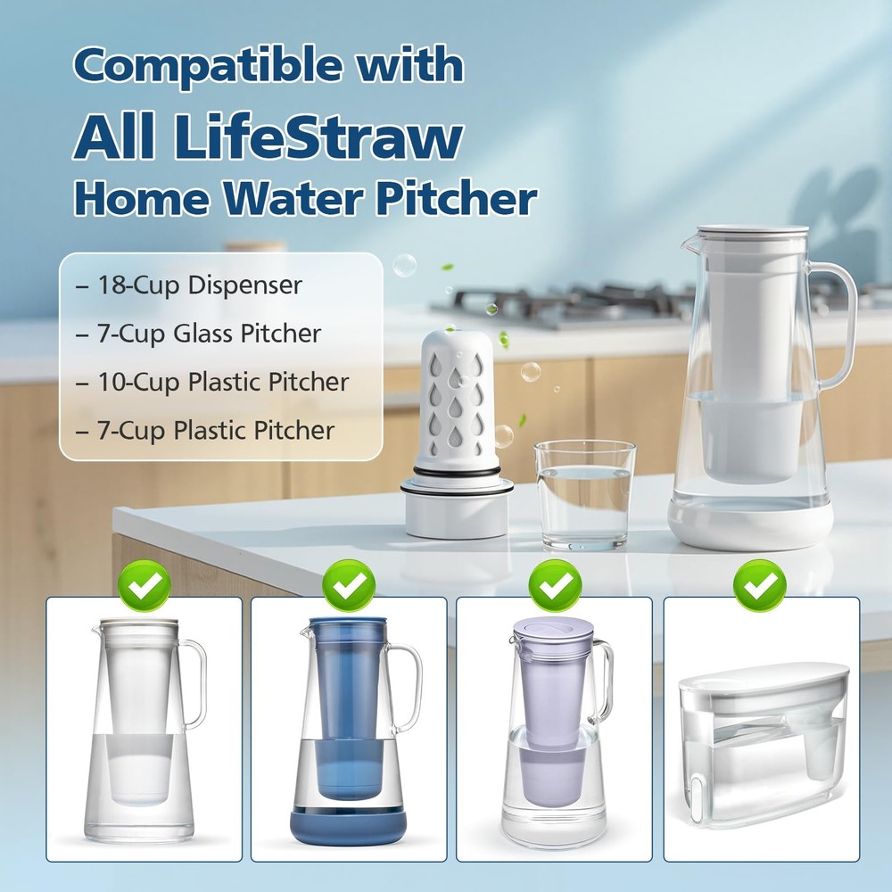 Water Pitcher Filter Replacement for LifeStraw Home, 7 Pack Water Filter Compati
