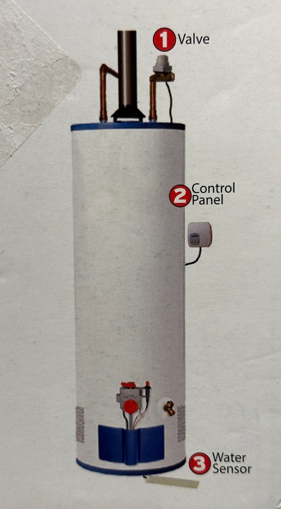 NEW FloodStop™ Onsite Pro 3/4" DIY Automatic Valve for Water Heater FS 3/4-C