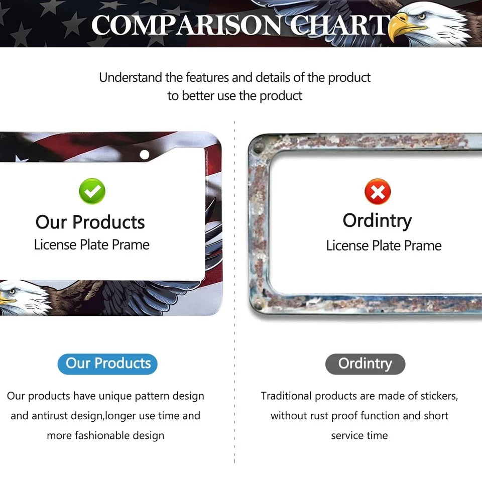 American Flag Eagle License Plate Frame Holder - 2 Pack Patriotic Universal
