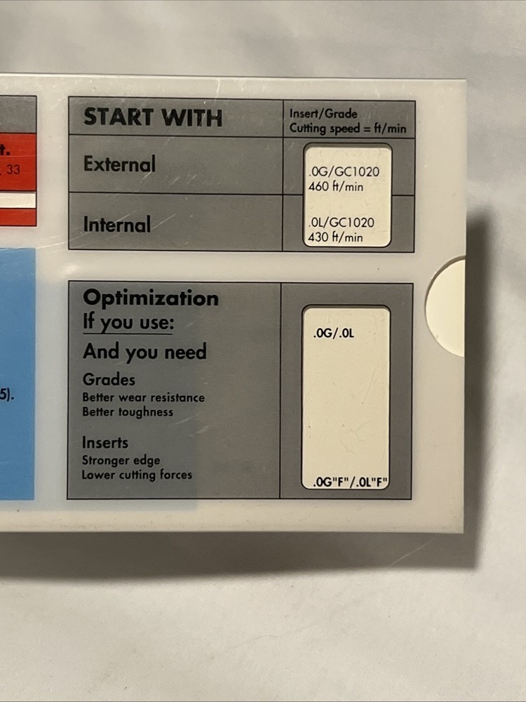 Sandvik Coromant Threading Guide Geometries Data Slide Card