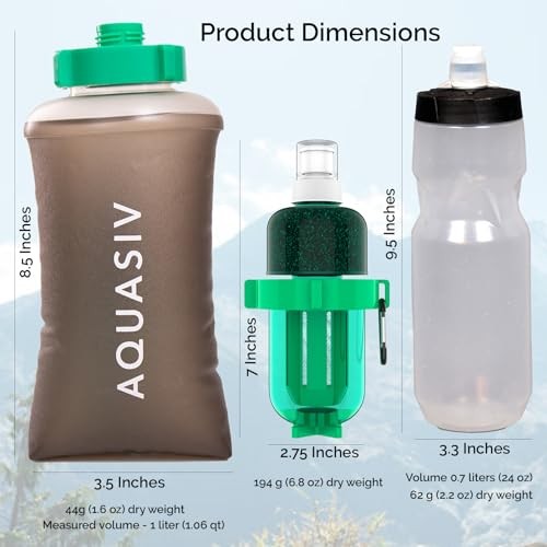 Gravity Water Filter Kit - HFM Carbon & Pre Filter, Portable Weekender Kit