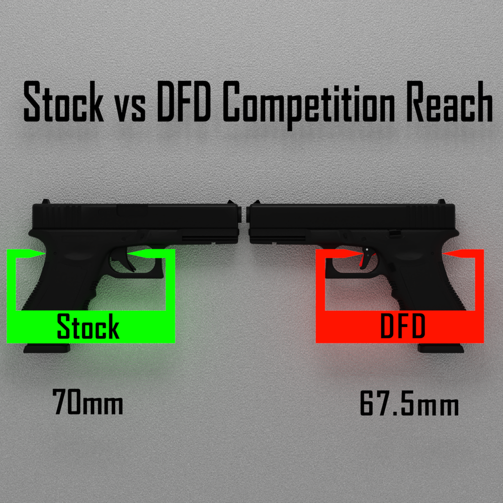 DFD Competition Trigger Shoe Glock Gen 5 Made in U.S.A.