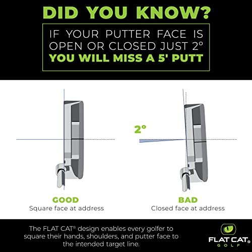 Flat Cat Square Putter Grip - FAT Size