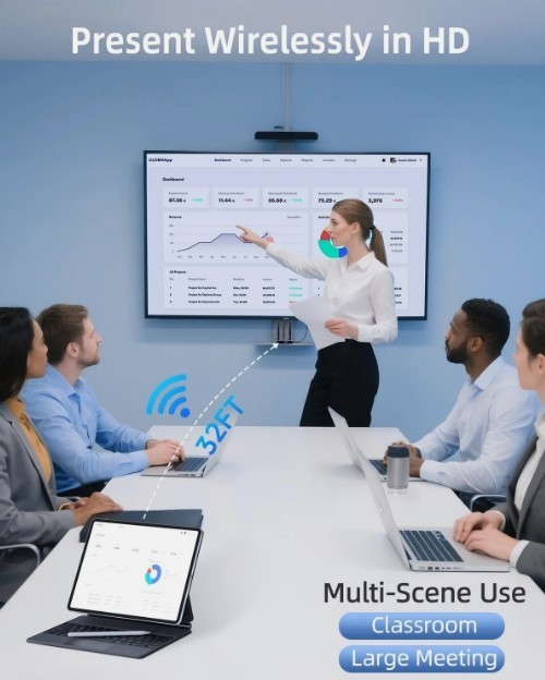 Wireless HDMI Display Dongle Adapter, Wireless Transmitter, 4K Decoding 5G/2.4G