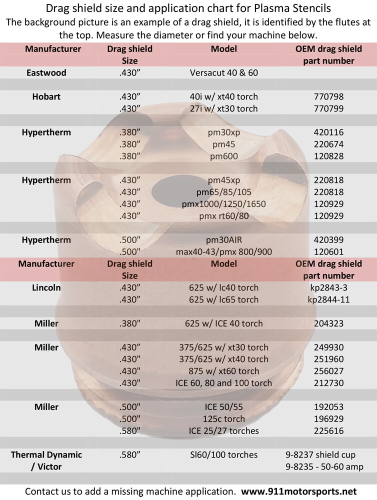 Plasma Stencil - 6" Oval Trailer Light Cutter Guide - Stop/Turn/Tail