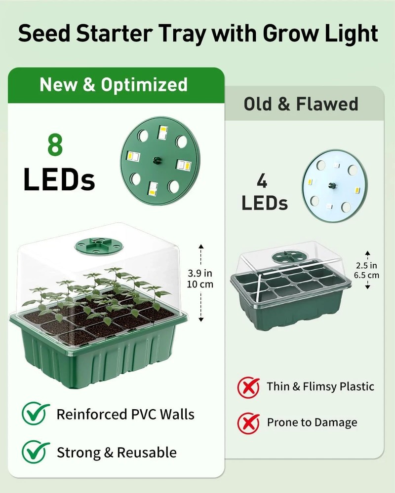 6 Pack Seed Starter Kit, 72 Cells, Seed Starter Trays with Adjustable Grow Light