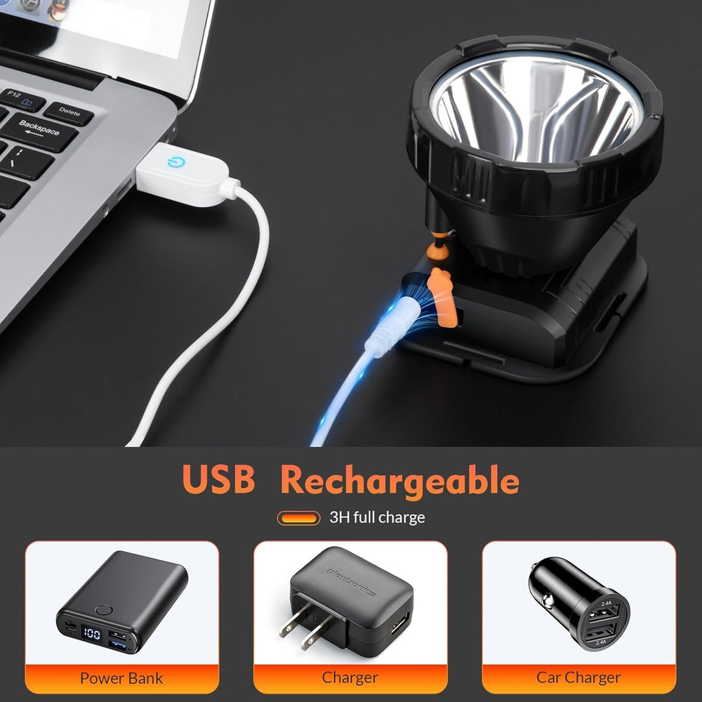 Super Bright Rechargeable Headlamp - 2 Modes LED Spotlight Flashlight