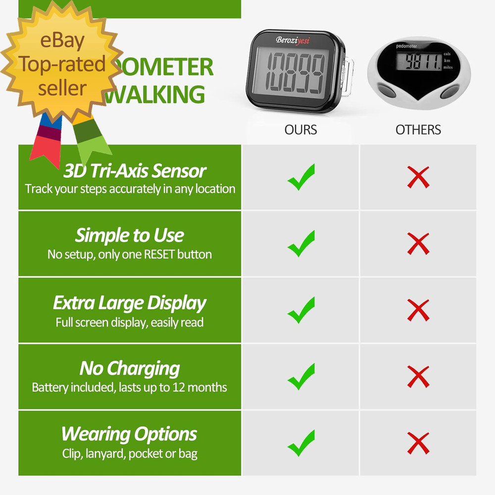 3D Pedometer for Walking Simple Step Counter for Walking with Removable Clip