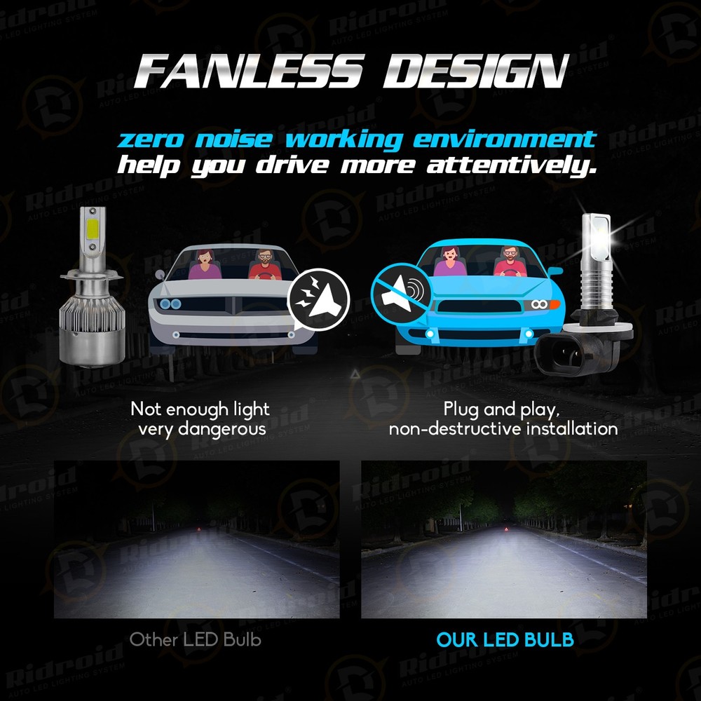 2x 881 LED 12V Car/Tractor/Golf Cart Fog Light Bright Bulbs 862/886/889/894/896