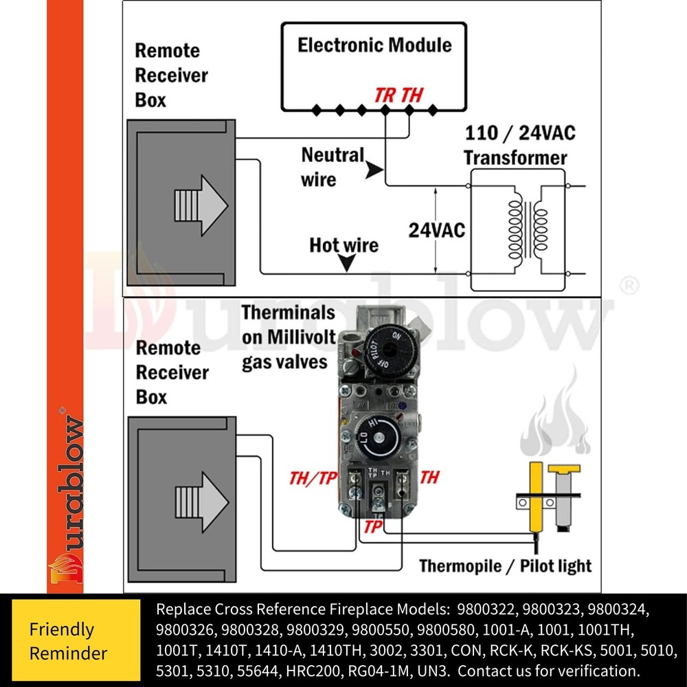 TR1003 On/Off Gas Fire Fireplace Remote Control Kit + Thermostat + Timer with...