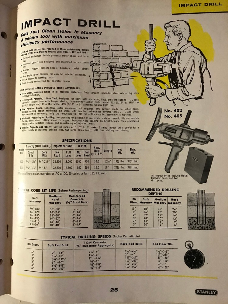Vintage 1962 Stanley Power Tools Catalog 562