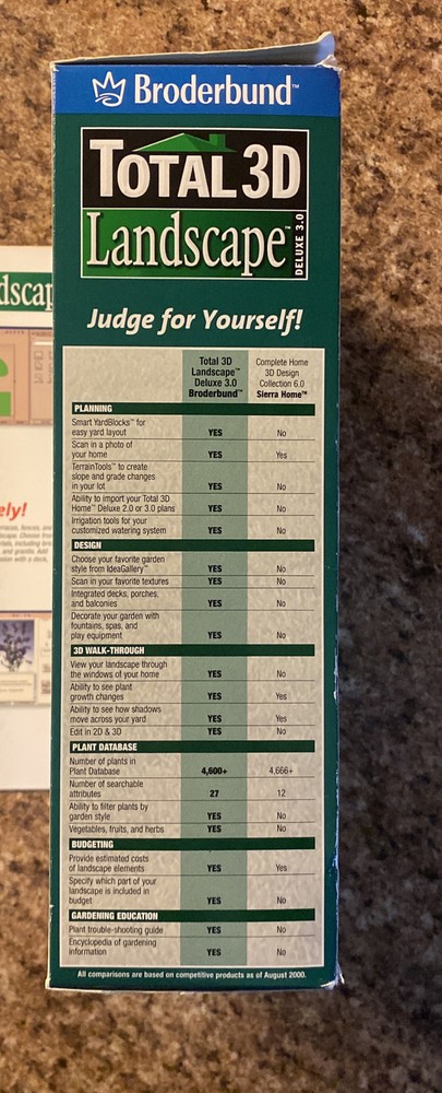 Broderbund Total 3D Landscape Deluxe 3.0 Software