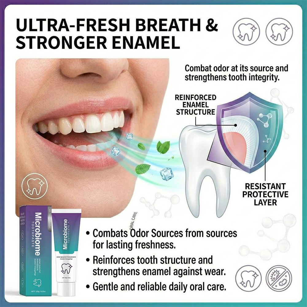 Mint Flavor Gum Toothpaste 120g Cleaning Toothpaste Sensitive Teeth