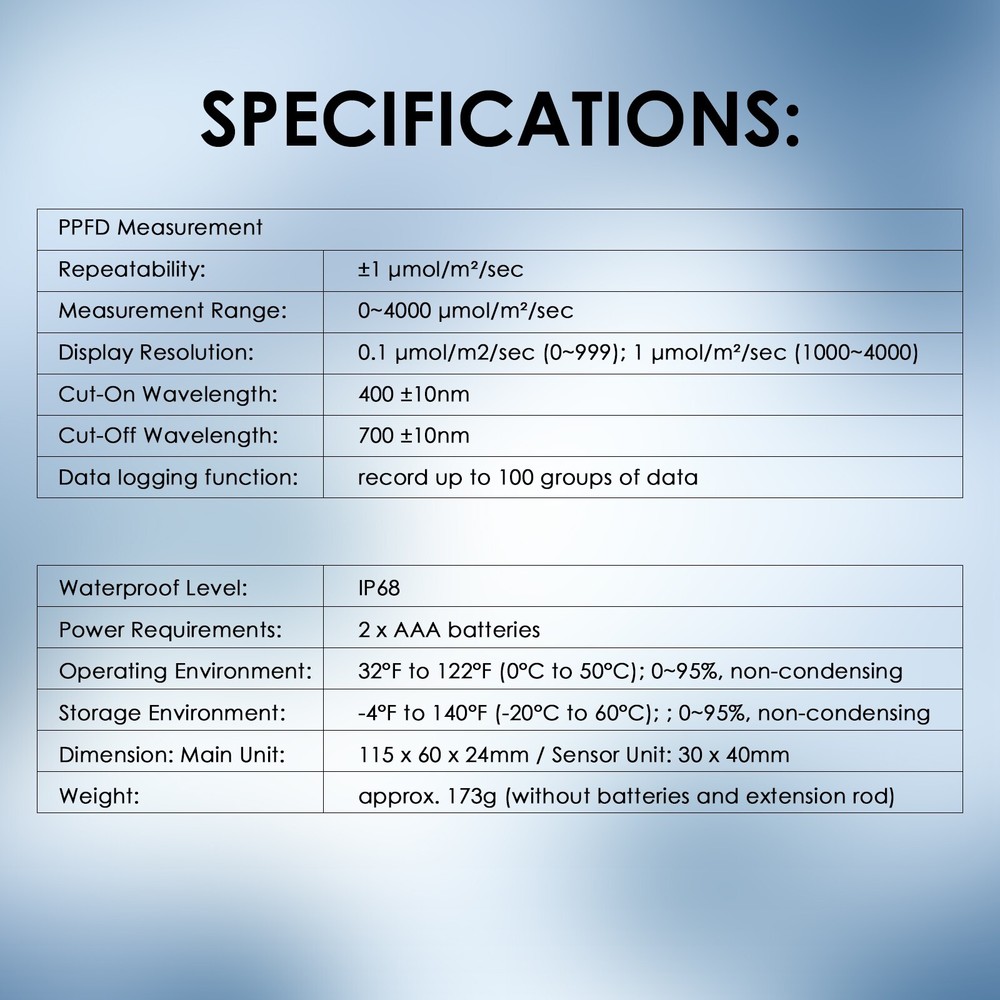 PAR Meter Waterproof IP68 Quantum Sensor PPFD Meter Data Logger for Reef Tank