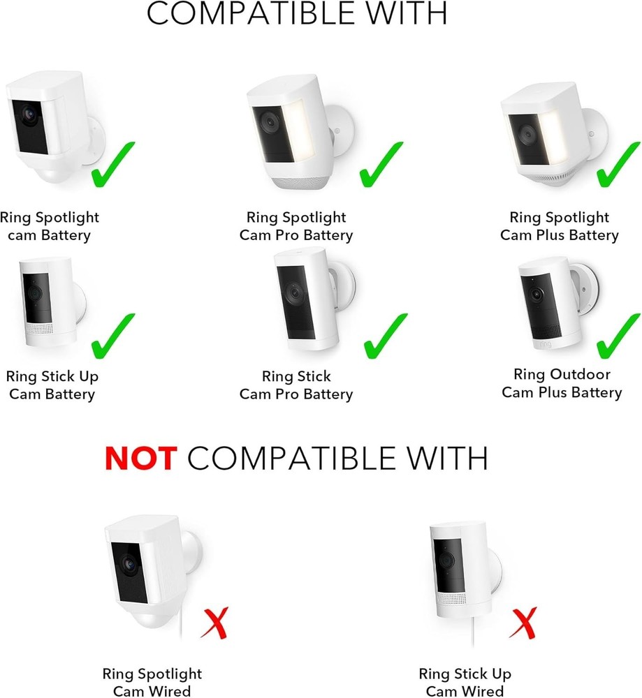 Ring Spotlight Cam Solar Panel Charger - 3 Pack