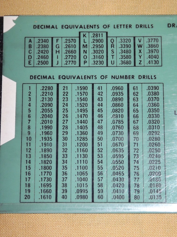 VINTAGE KELM SHRINKAGE and DRAFT CALCULATOR