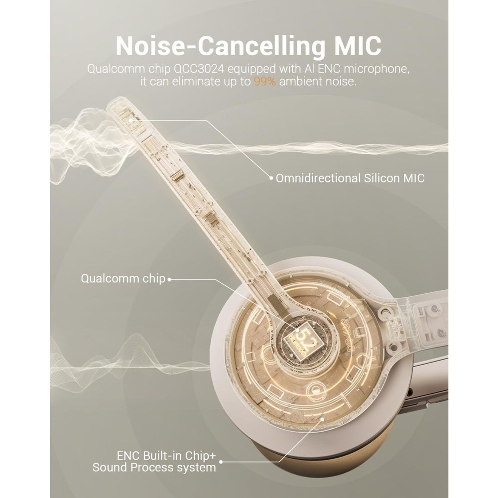 Wireless Headset with AI Noise Cancelling Microphone Bluetooth Headset