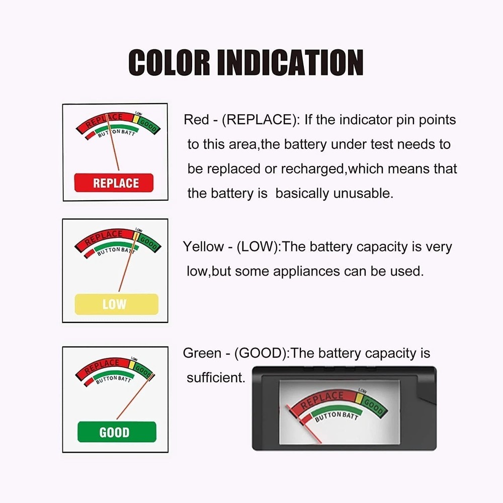 2 Pack Battery Tester, Universal Battery Checker for AA / AAA / C / D / 9V