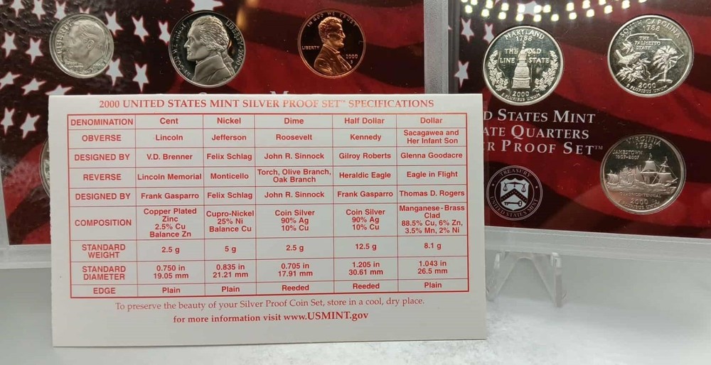 2000-2006 Proof Silver Sets with Certificate of Authenticity